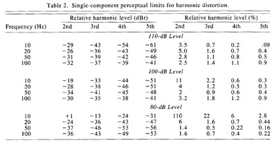 Table 2.jpg