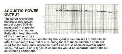 AR-3 Power Response