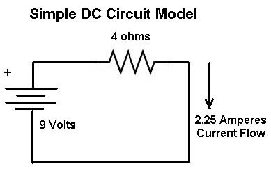 DC Circuit2