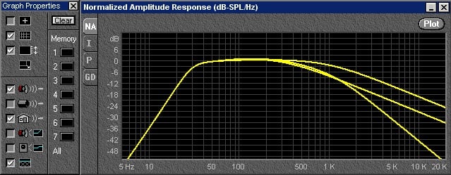 Understanding Audio Frequency Range in Audio Design 