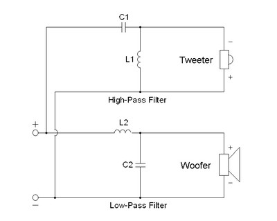 Fig_2_12db_xover.jpg