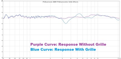 Figure 8 BMR Phil grille differences.jpg