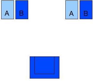 ABAB listening layout