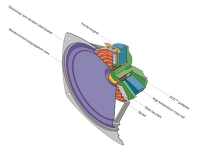 BA cutaway.jpg