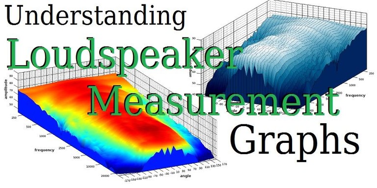 Understanding Loudspeaker Review Measurements Part II