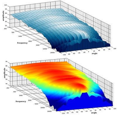 polar map waterfall plot comparison.jpg