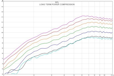 power compression sweeps.jpg