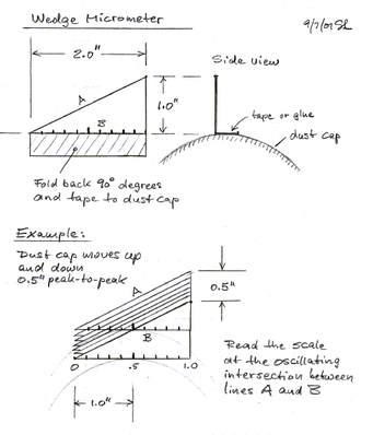 wedge2