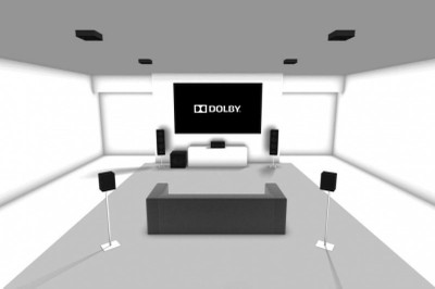 Dolby Atmos 5.1.4 Speaker Layout