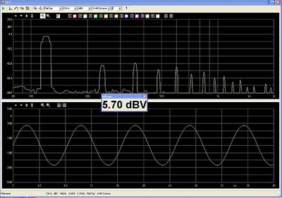 5.7 dBv