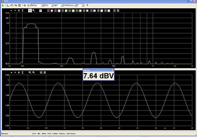 7.65dBv