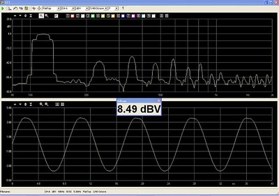 8.49dBv