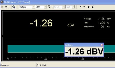 meter reading -1.26dBv