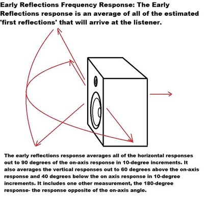 early reflections diagram resize.jpg