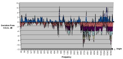 199-horizontal-chart1.jpg