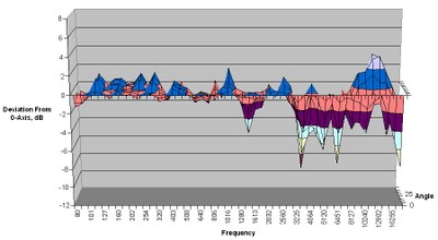 199-horizontal-chart3.jpg