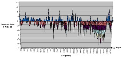 199-vertical-chart1.jpg