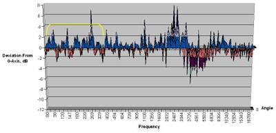 2500-vertical-chart1.jpg