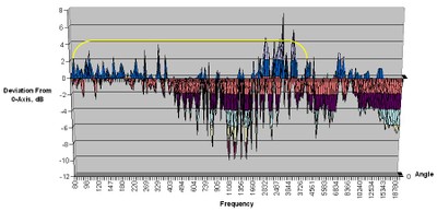 600-horizontal-chart1.jpg