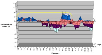 600-horizontal-chart3.jpg