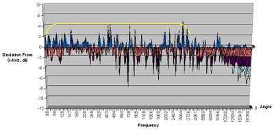 600-vertical-chart1.jpg