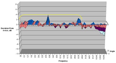 600-vertical-chart3.jpg