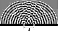 double-slit-diffraction.png