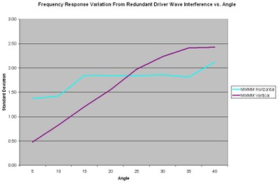 freq-response-variation2.jpg