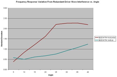 freq-response-variation3.jpg