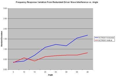 freq-response-variation4.jpg