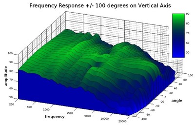 vertical waterfall plot.jpg