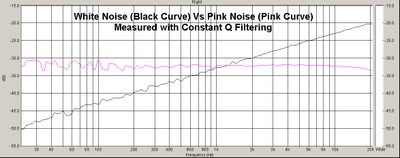white vs pink noise Titled2.jpg