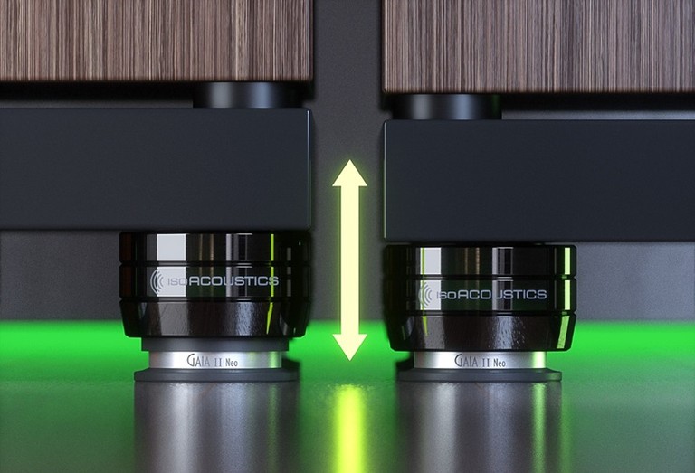 Gaia Neo Height Adjustment