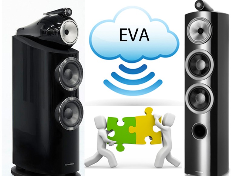 B&W Purchased by Silicon Valley Startup: Cheers or Tears?