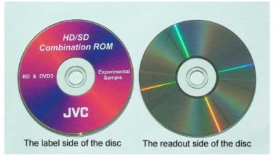 Blu-ray - DVD Combo ROM Disc