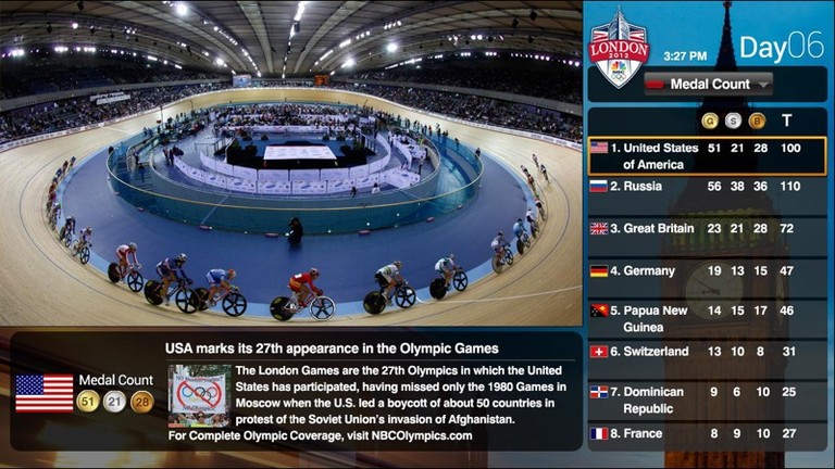 DISH Hopper Adds Olympic TV App