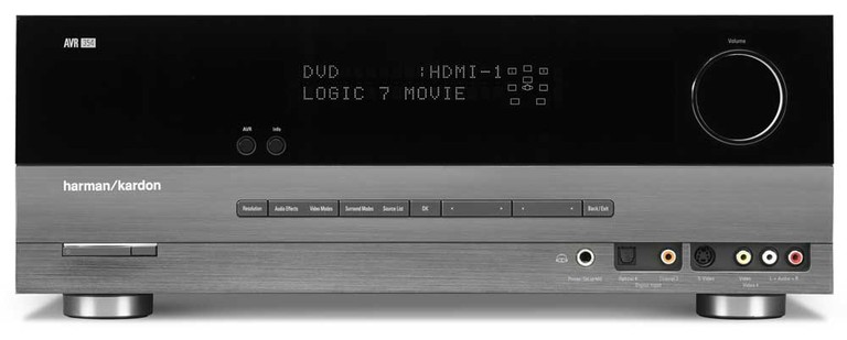 Harman Kardon Introduces New HDMI 1.3a Receivers
