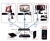 HDMI is Dead. Introducing HDBaseT Networking