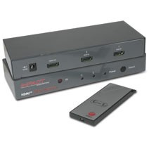 Impact Acoustics HDMI Switcher Prize