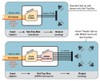 MPEG Surround Unleashed