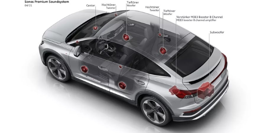 Audi's Q4 e-tron Electric Features First Sonos Car Audio System |