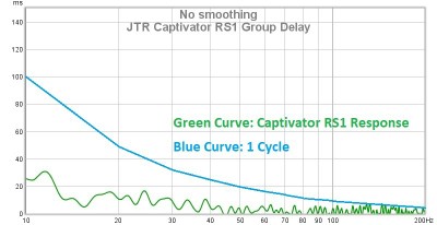 rs1 group delay.jpg