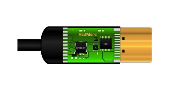 RedMere Active HDMI Cables