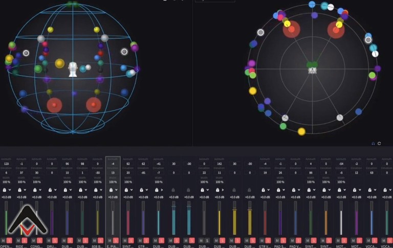 360RA Mixing