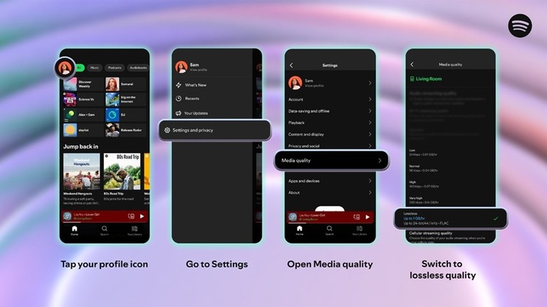 Lossless how-to