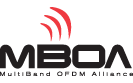 Ultra Wideband (UWB) Tech to be Demoed at CES