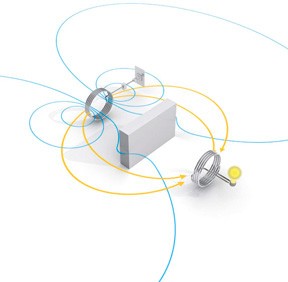 Wireless Power and Electricity Coming Soon!