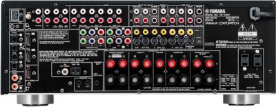 RX-V861 rear conenctions