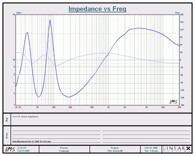 impedance.JPG