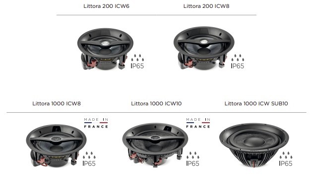 littora series